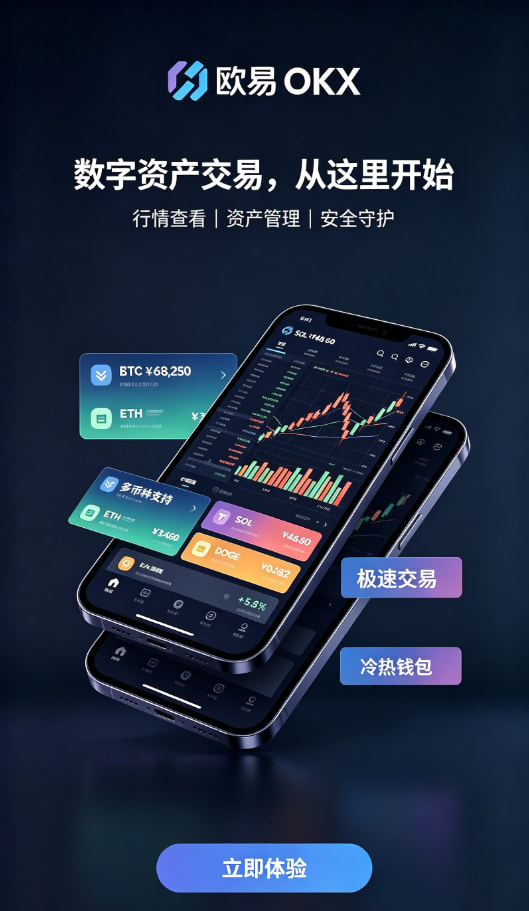 欧交易所app官网安装行情分析工具展示